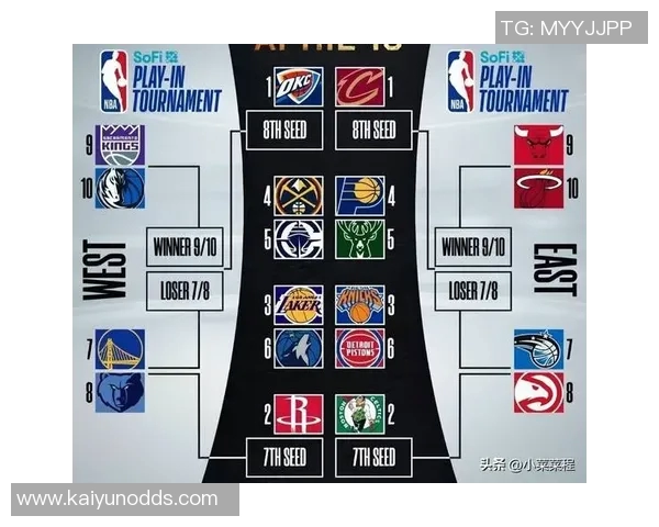 杰特霍华德单节狂砍22分并列本赛季第五哈登27分领跑约基奇紧随其后 杰特霍华德单节狂砍22分并列本赛季第五哈登27分领跑约基奇紧随其后