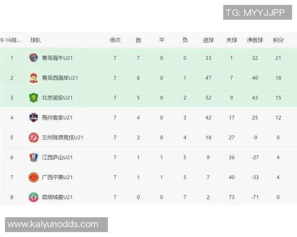 梅州逆转海牛登顶中超积分榜两队同积21分梅州战绩占优