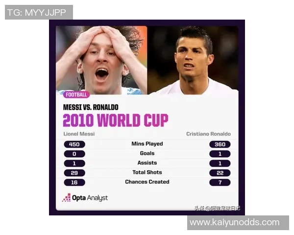 明日凌晨颁奖揭晓梅西与C罗的辉煌历史对决